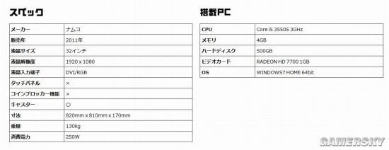 PS3Win7系统 售价13万日元亚游ag电玩日本街机第二春：搭载(图4)